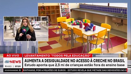 2,3 milhões de crianças fora da creche: Aumento da desigualdade no Brasil