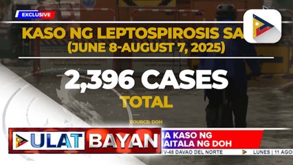 15-taong-gulang na Grade 10 student sa QC, patay dahil sa leptospirosis | ulat ni Bien Manalo
