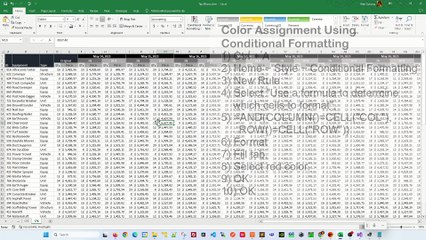 Highlight Active Cell in Excel - Excel Tips and Tricks