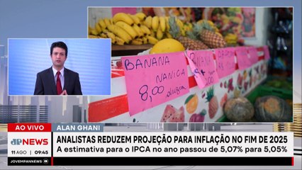 Relatório Focus: Projeção para inflação recua pela 11ª semana seguida; Ghani analisa