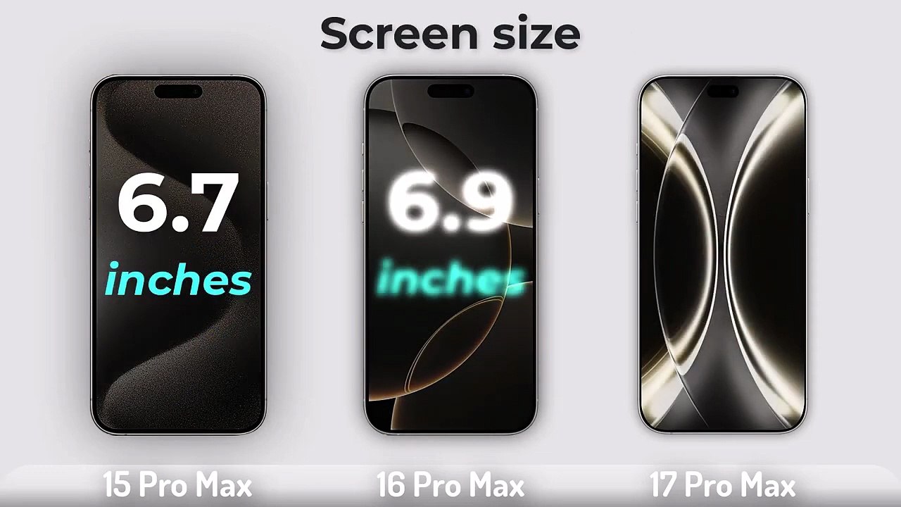 iPhone 17 Pro Max Vs iPhone 16 Pro Max Vs iPhone 15 Pro Max - What s New part 4