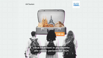 Quali sono i Paesi dell'Ue più visitati dai turisti?