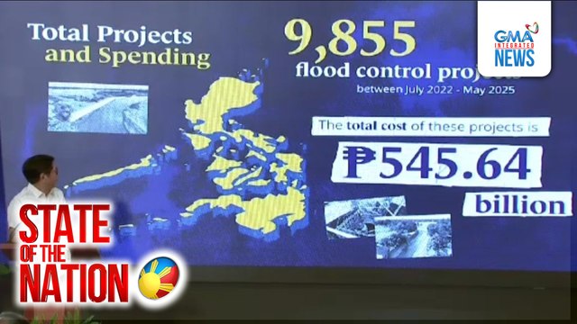 PBBM: Sa halos 10,000 flood control projects mula july 2022 na P545-B ang halaga, 15 lang ang contractors sa 20% ng pondo | SONA