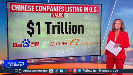 Chinese companies listed in the US: "It's attraction of the US market"
