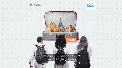 گردشگران خارجی بیشتر به کدام کشورهای اروپایی سفر می‌کنند؟