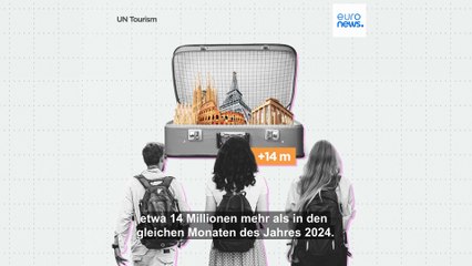 Spanien, Malta, Finnland: Welche EU-Länder lieben Touristen am meisten?