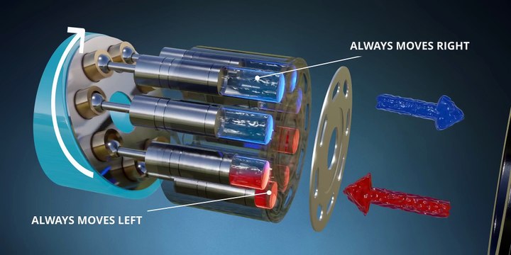 Excavators The Marvels of Mechanical Engineering - Sabin Mechanical Engineering