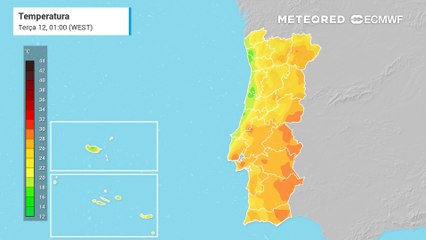 Apesar de uma terça-feira com temperaturas muito elevadas, verificar-se-á uma diminuição gradual da temperatura ao longo da semana, particularmente no litoral.