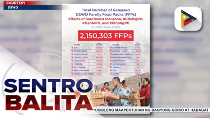 DSWD, tiniyak na may sapat na family food packs para sa mga posibleng maapektuhan ng Bagyong #GorioPH at Habagat