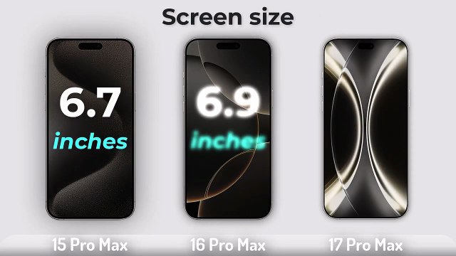 iPhone 17 Pro Max Vs iPhone 16 Pro Max Vs iPhone 15 Pro Max - What s New part 9