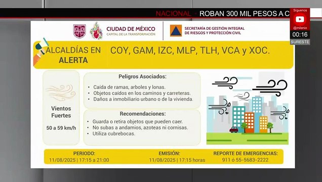 CdMx activa alerta naranja en Iztapalapa y amarilla en varias alcaldías por lluvias intensas