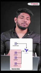 Master Terraform lifecycle management with this essential infrastructure as code tutorial!