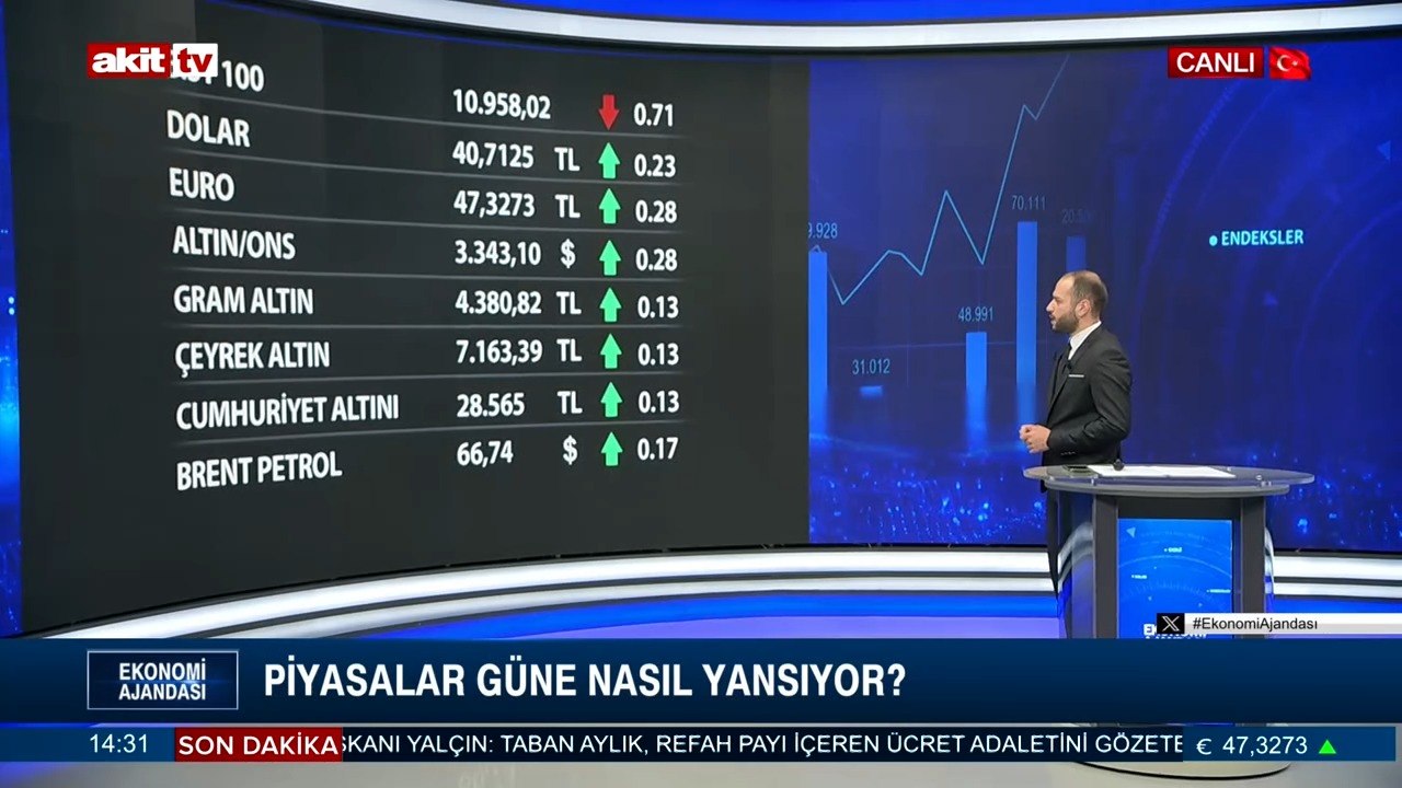 12 Ağustos 2025 Ajanda notları