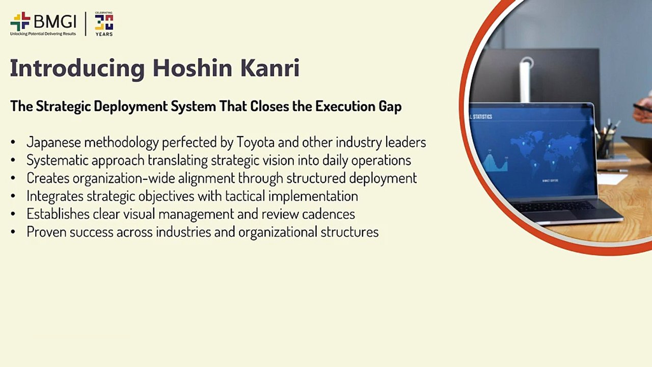 Most Strategies Fail After Planning. BMGI India’s Hoshin Kanri Deployment Ensures Yours Succeeds