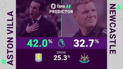 Aston Vila v Newcastle - Opta Predictor