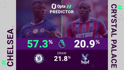 Chelsea v Crystal Palace - Opta Predictor