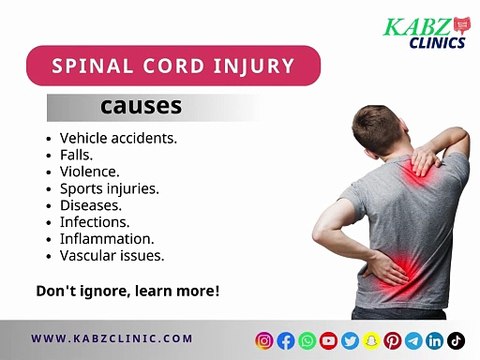 Understanding Spinal Cord Injury: Causes, Symptoms, and Care