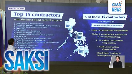 Sunwest Inc., nakakuha ng 78 flood control projects na nagkakahalaga ng mahigit P10B, base sa datos ng Malacañang | Saksi