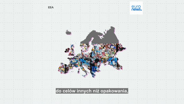 Jakie jest główne zastosowanie tworzyw sztucznych w Europie w związku z negocjacjami Global Plastics Treaty?