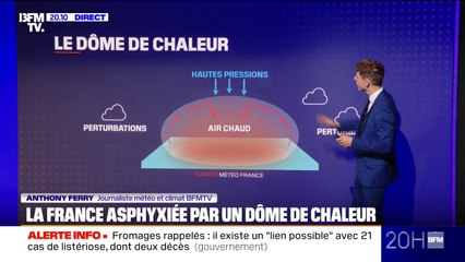 Canicule: qu'est-ce que le dôme de chaleur, responsable des fortes températures ?