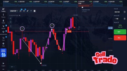 TRADE LIKE A SNIPER: Fractals Reveal Hidden Support And Resistance Zones For Massive Gains!