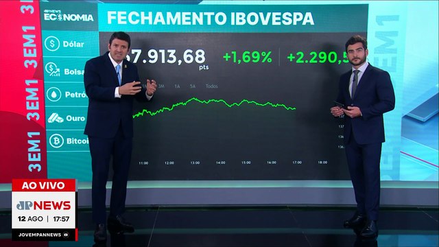 Ibovespa sobe e dólar cai abaixo de R$ 5,40 com inflação | FECHAMENTO TOURO DE OURO