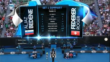 FOX Sports HD (SCTV, HTVC & VTVcab) | Australian Open 2018 : Day 2