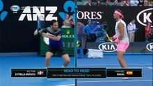 FOX Sports HD (SCTV, HTVC & VTVcab) | Australian Open 2018 : Day 1