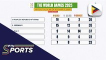 Host China, nangunguna sa medal tally ng 2025 World Games