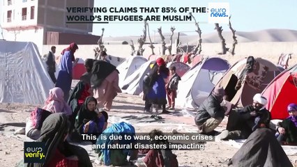 Fact check: Are the vast majority of the world's refugees of Muslim background?