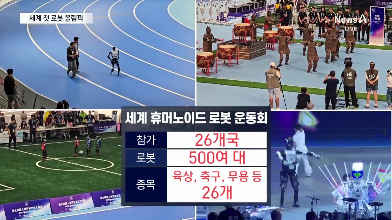 1500m 달리기에 격투기까지…첫 로봇 올림픽