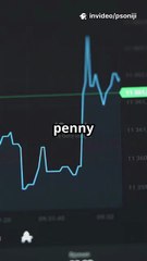 This Penny Stock Just Exploded After Q1 Results!