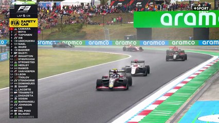 F3 2025_Manche 9_Hungaroring(Hongrie)_Course principale (en français - Canal+ Sport - France) [RaceFan96]