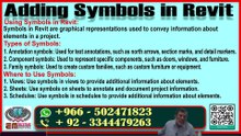 Revit Symbols Tutorial Mastering Annotation and Component Symbols