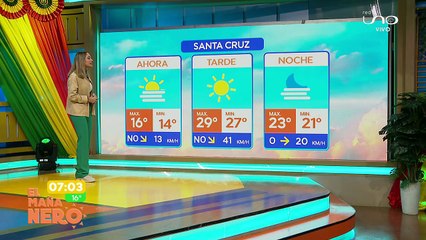 El Mañanero Scz 13-08-25