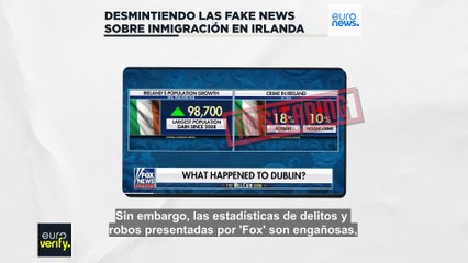 Euroverify: ¿Es cierto lo que dice 'Fox News' sobre la inmigración y el crimen en Irlanda?