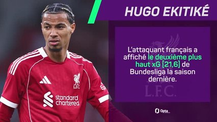 Wirtz, Gyokeres, Cherki - Les nouveaux visages de la Premier League