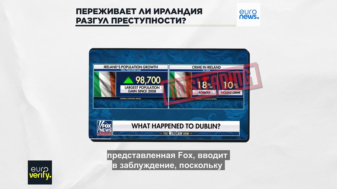 Проверка фактов: переживает ли Ирландия разгул преступности?