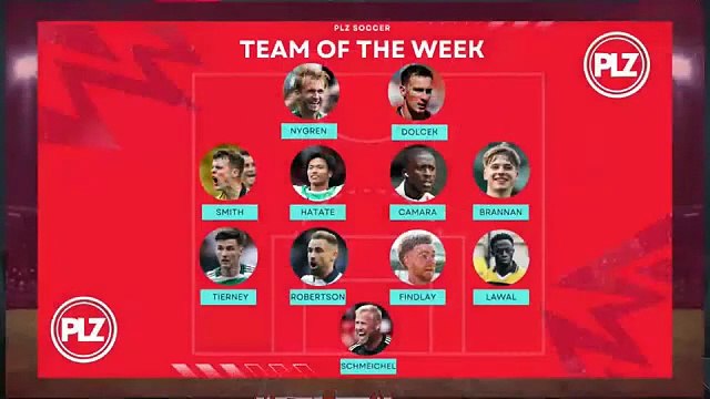 Are Celtic Board Losing Faith in Brendan Rodgers' Transfers | The Football Show