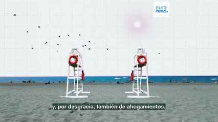 ¿Qué países de la UE registran más muertes por ahogamiento?