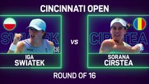 Swiatek reaches third straight Cincinnati Open quarters