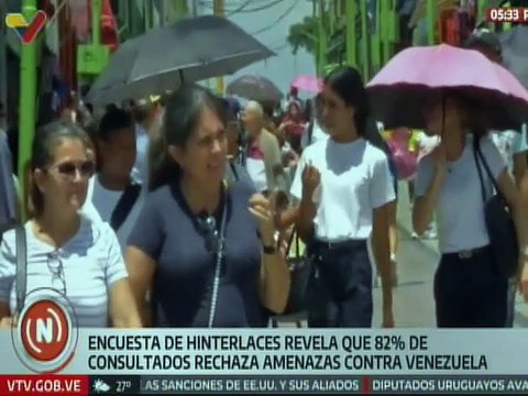 Hinterlaces: 82% de los encuestados rechazan las amenazas externas contra Venezuela