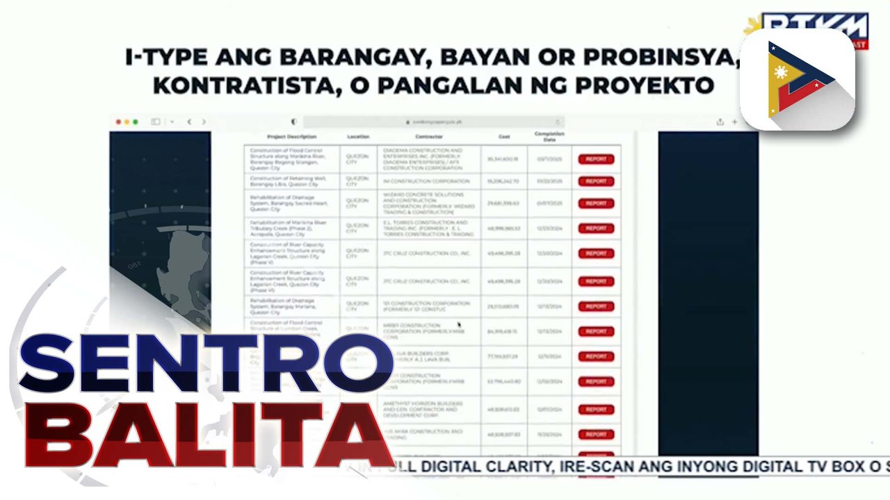 Higit 1,000 reklamo, natanggap ng 'Sumbong sa Pangulo’ website; mga natanggap na reklamo, nire-review na ayon sa Malacañang | ulat ni Cleizl Pardilla