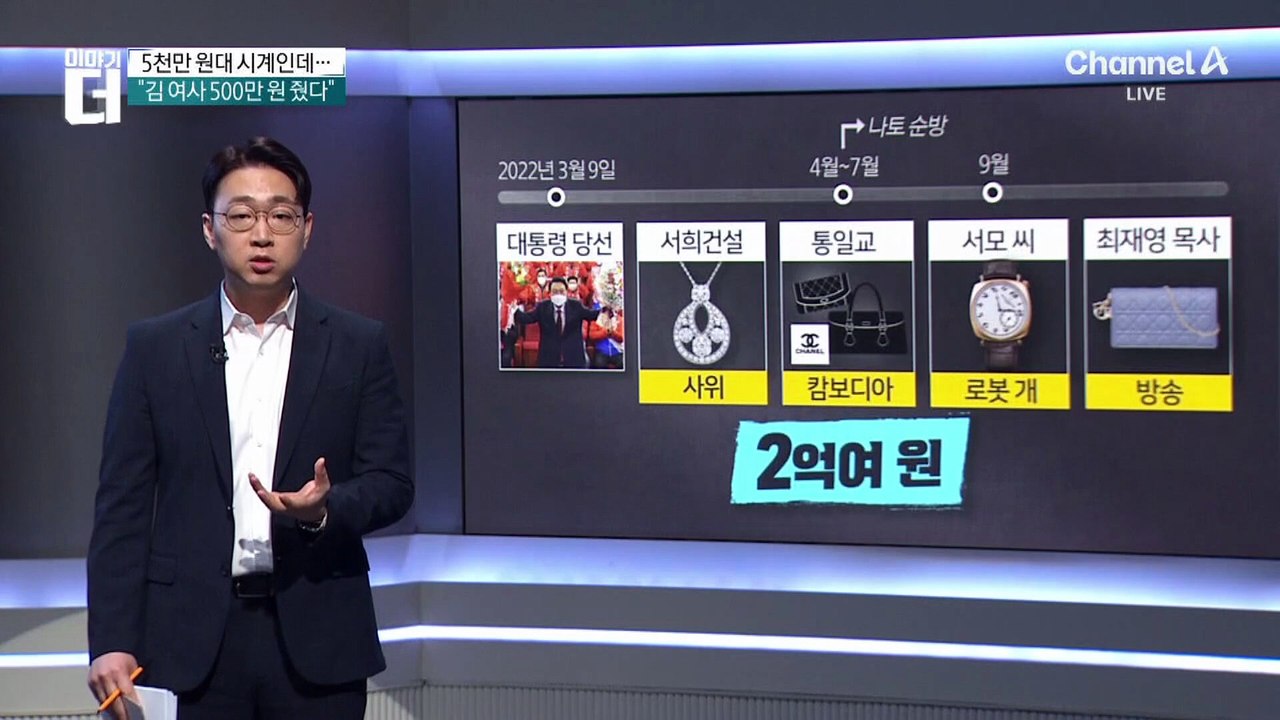 특검, 김건희 조사 종료…“대부분 진술거부권”