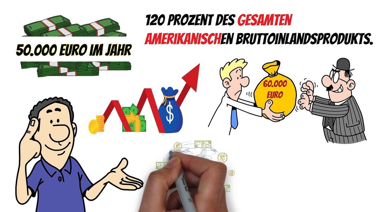 3,4 Millionen Dollar PRO MINUTE:💲 Die Schulden-Uhr tickt‼ – bist du bereit für den Währungskollaps😱