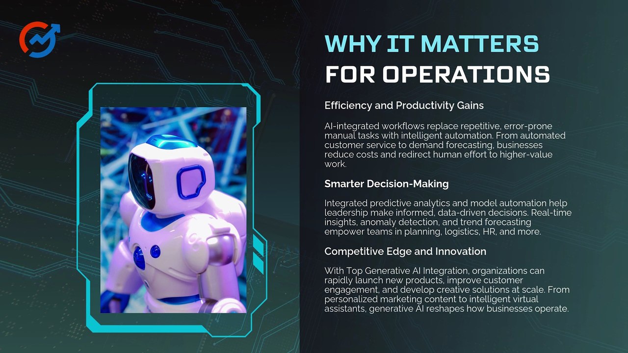 Transform Your Operations with AI Integration Services
