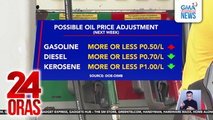 Dagdag-bawas sa presyo ng ilang produktong petrolyo, asahan sa susunod na linggo | 24 Oras