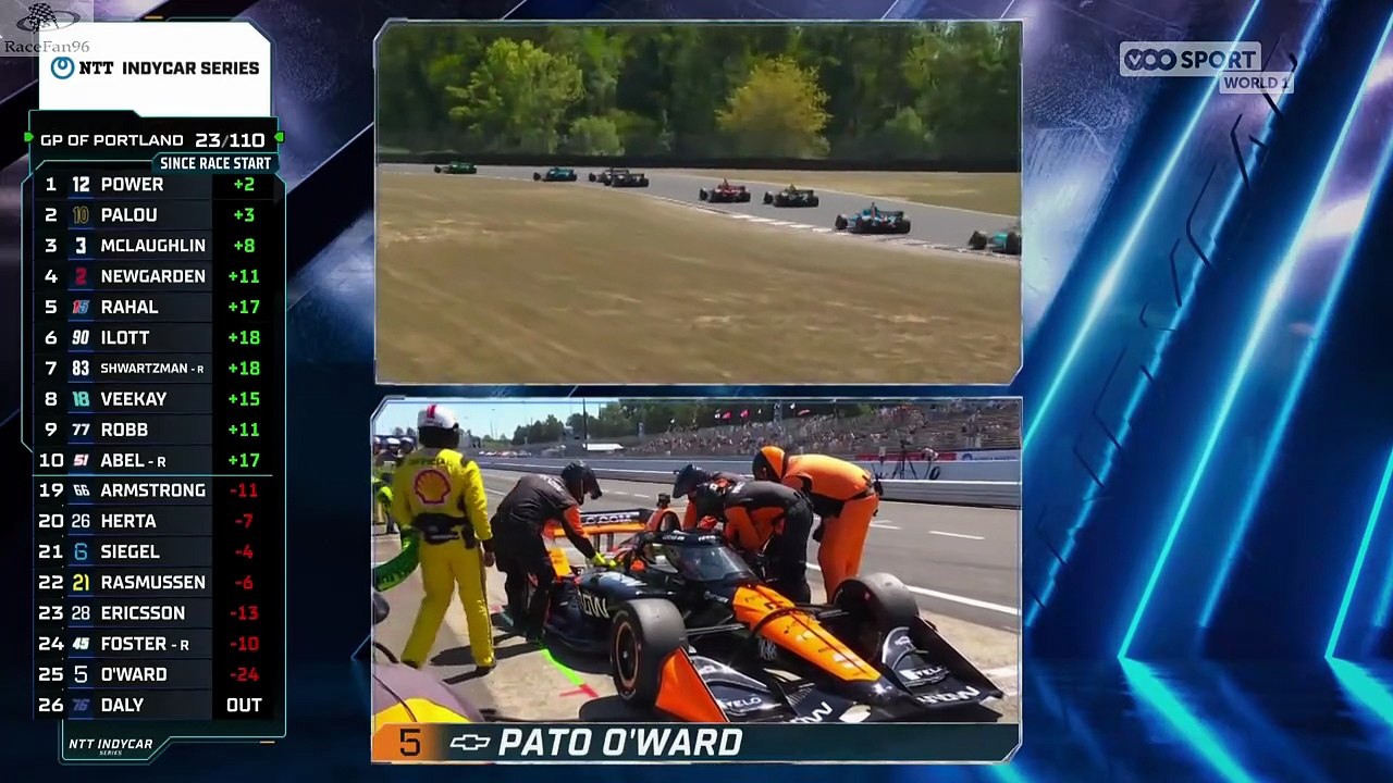 IndyCar Series 2025_Manche 15_BitNile.com Grand Prix of Portland_Résumé de la course (en français - VOOsport World 1 - Belgique) [RaceFan96]