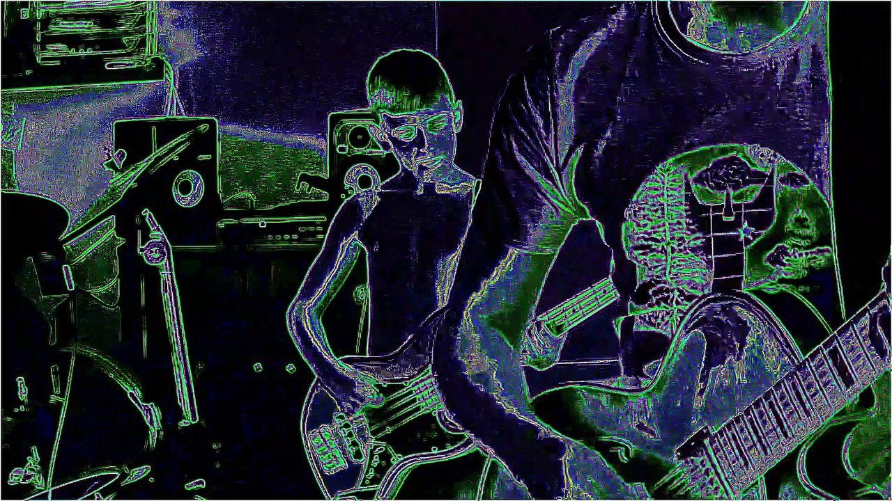 MEHIX - I Wanna Be Sedated - Ramones