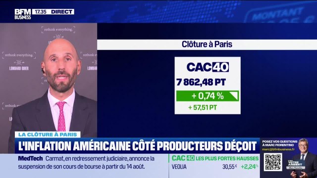 Le Club : l'inflation américaine côté producteurs déçoit - 14/08